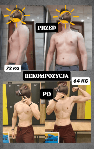1 Podopieczny