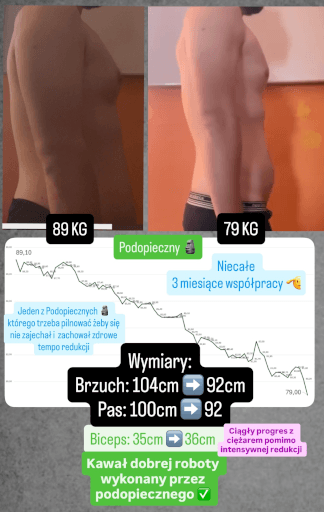 6 Podopieczny